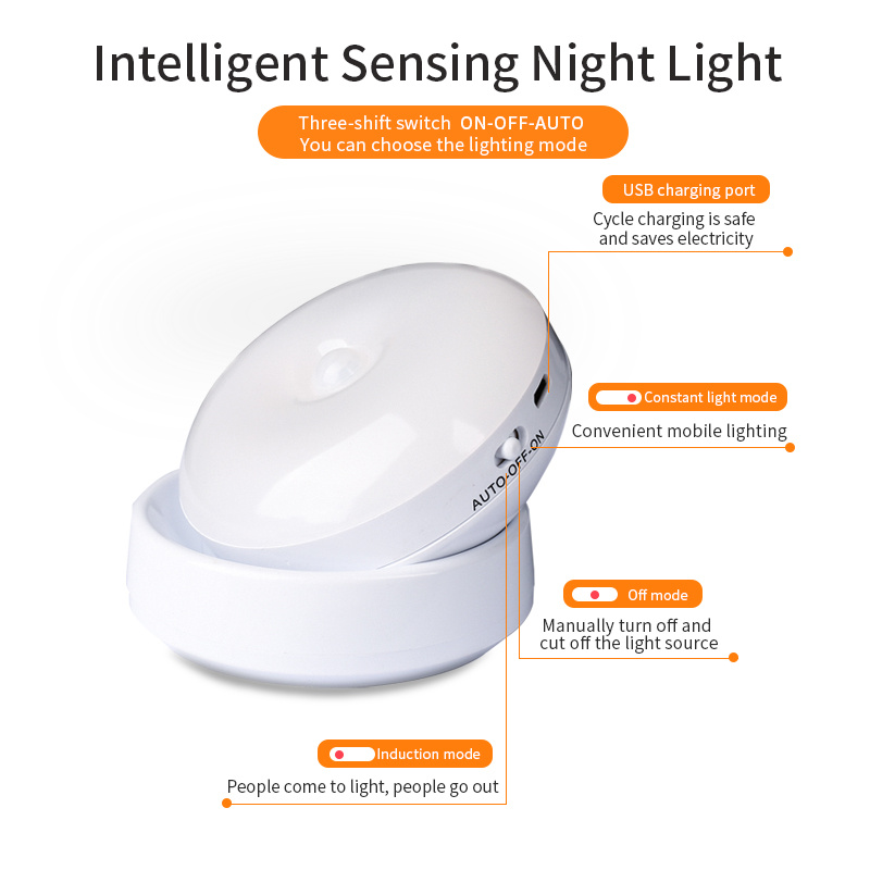 Rotating Human Body Sensor Light Corridor Garage Light Wardrobe Light Motion Sensor Night Light - Image 3